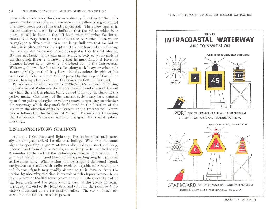 US Coast Guard- Significance of Aids to Navigation - 1943 Intercoastal Waterways